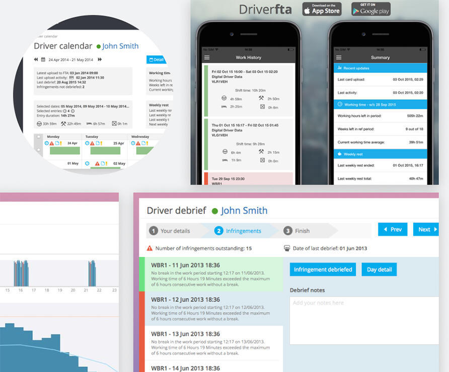 Visionfta - Logistics UK’s compliance platform